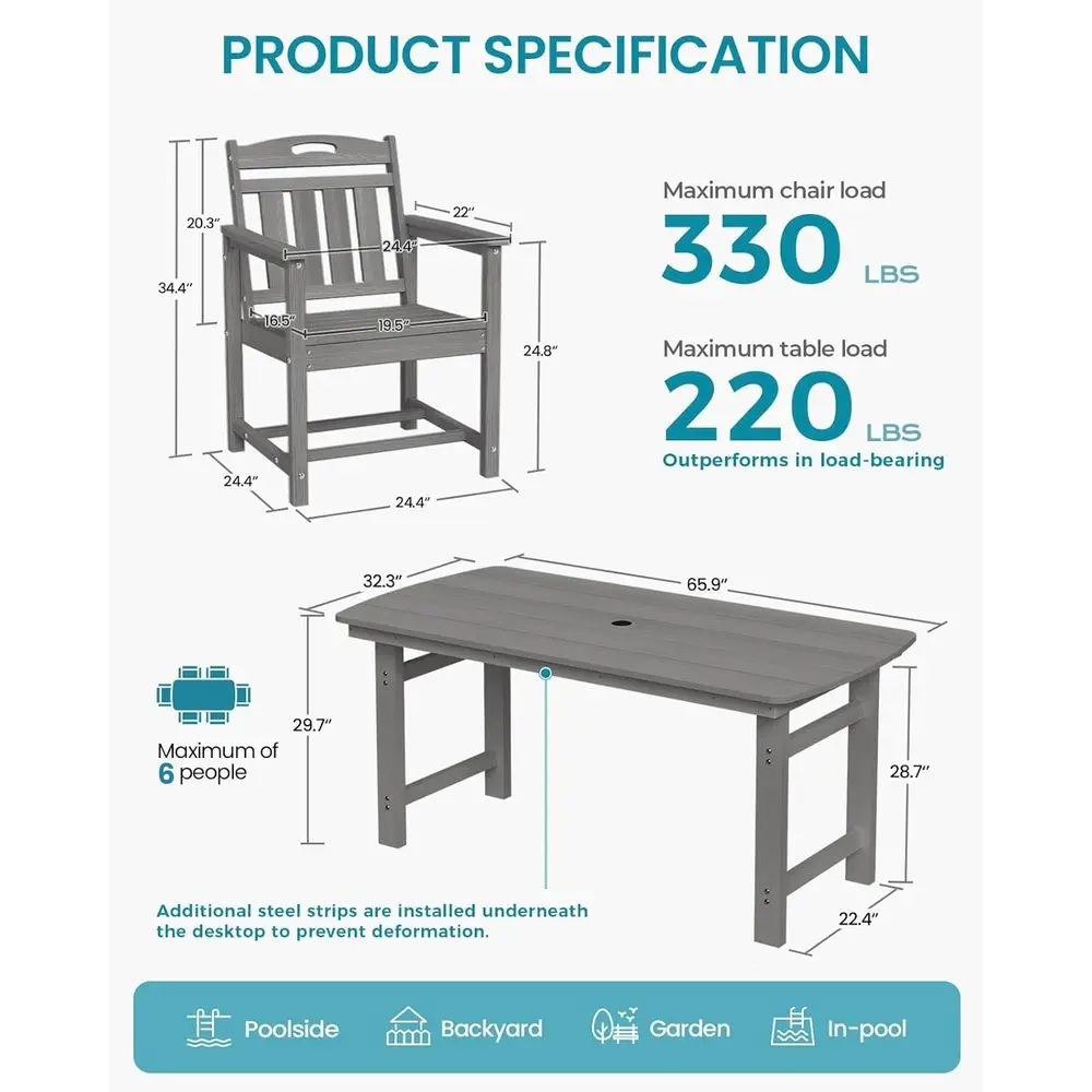 All-Weather HDPE Patio Dining  - Outdoor Furniture Grey review and price