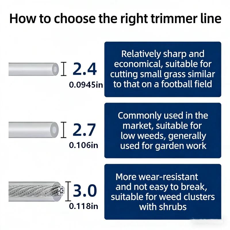 1Roll 5/10M Stainless Steel Wi - Outdoor Furniture Rope review and price
